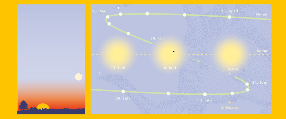 a tempo header